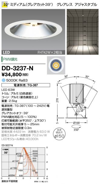 DD-3237-N