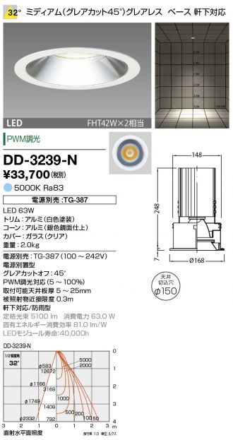DD-3239-N