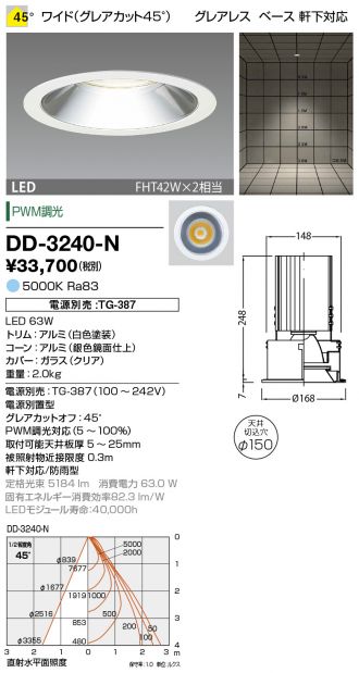 DD-3240-N