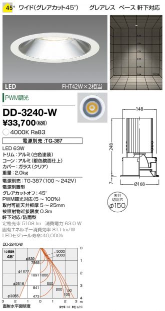 DD-3240-W