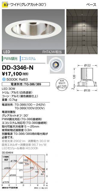 DD-3346-N