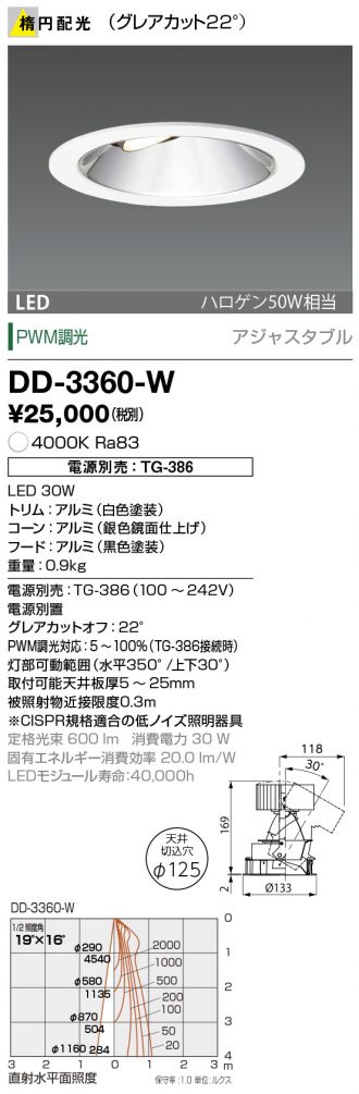 DD-3360-W