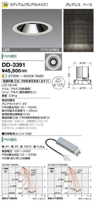 DD-3391