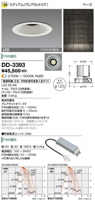 DD-3393