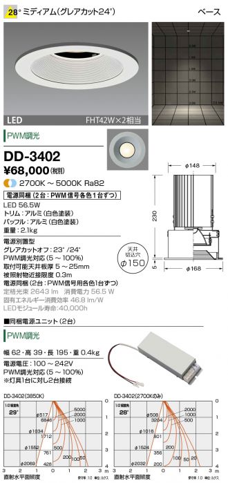 DD-3402