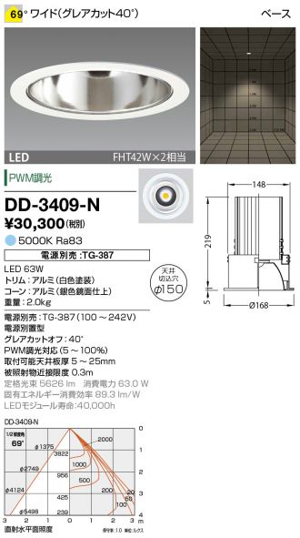 DD-3409-N