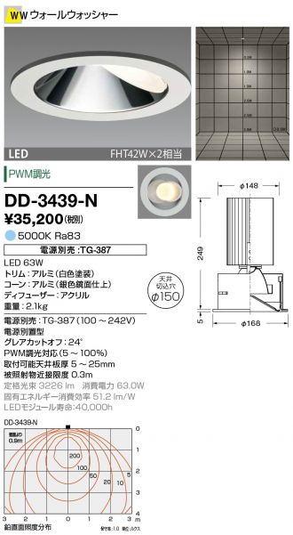 DD-3439-N