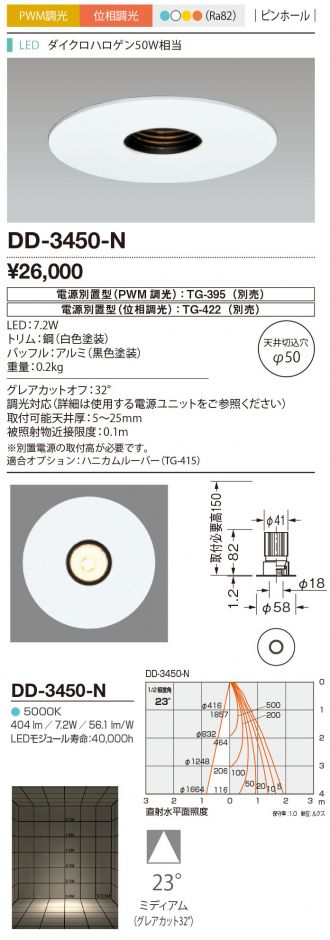 DD-3450-N