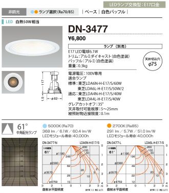 DN-3477