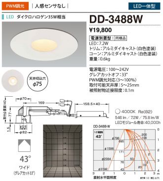 DD-3488-W