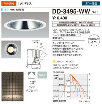 DD-3495-WW