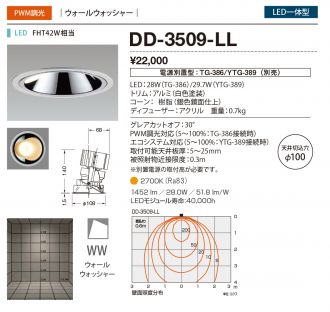 DD-3509-LL