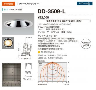 DD-3509-L