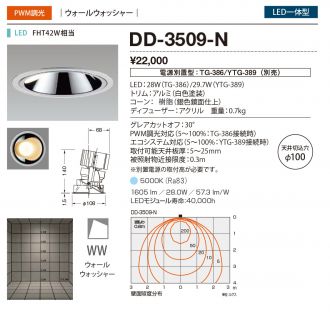 DD-3509-N
