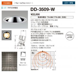 DD-3509-W