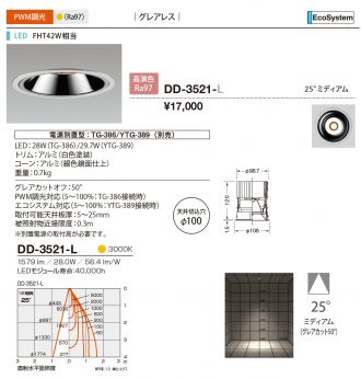 DD-3521-L