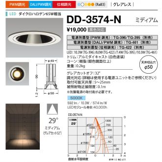 DD-3574-N
