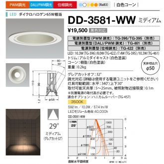 DD-3581-WW