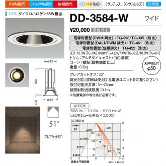 DD-3584-W