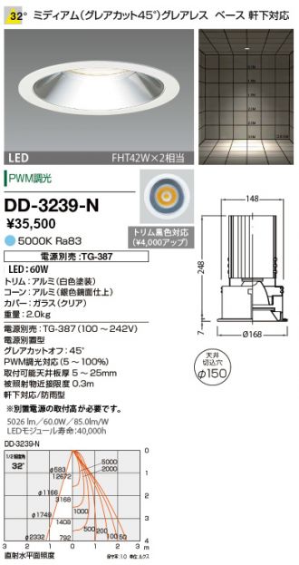 DD-3239-N