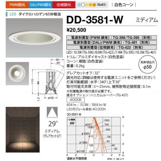 DD-3581-W