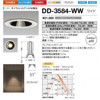 DD-3584-WW