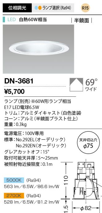 DN-3681
