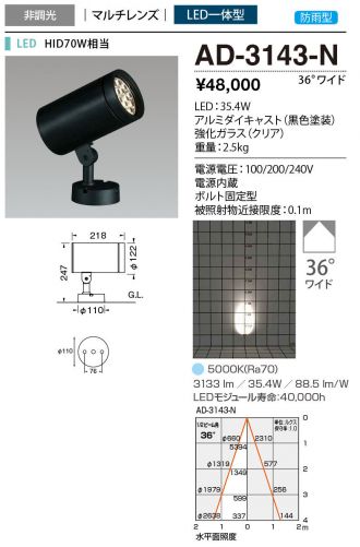 AD-3143-N