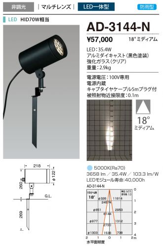 AD-3144-N
