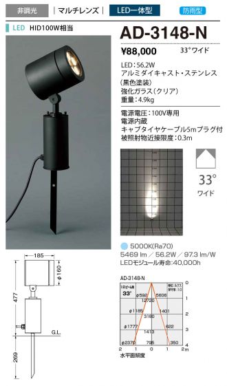 AD-3148-N