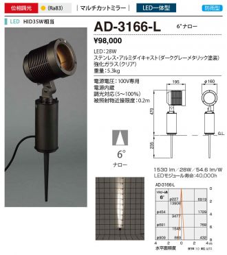 AD-3166-L