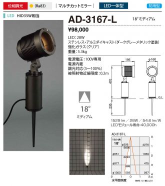 AD-3167-L