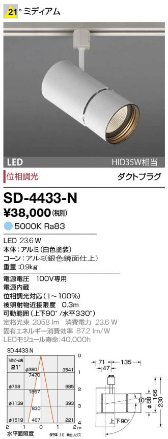 SD-4433-N